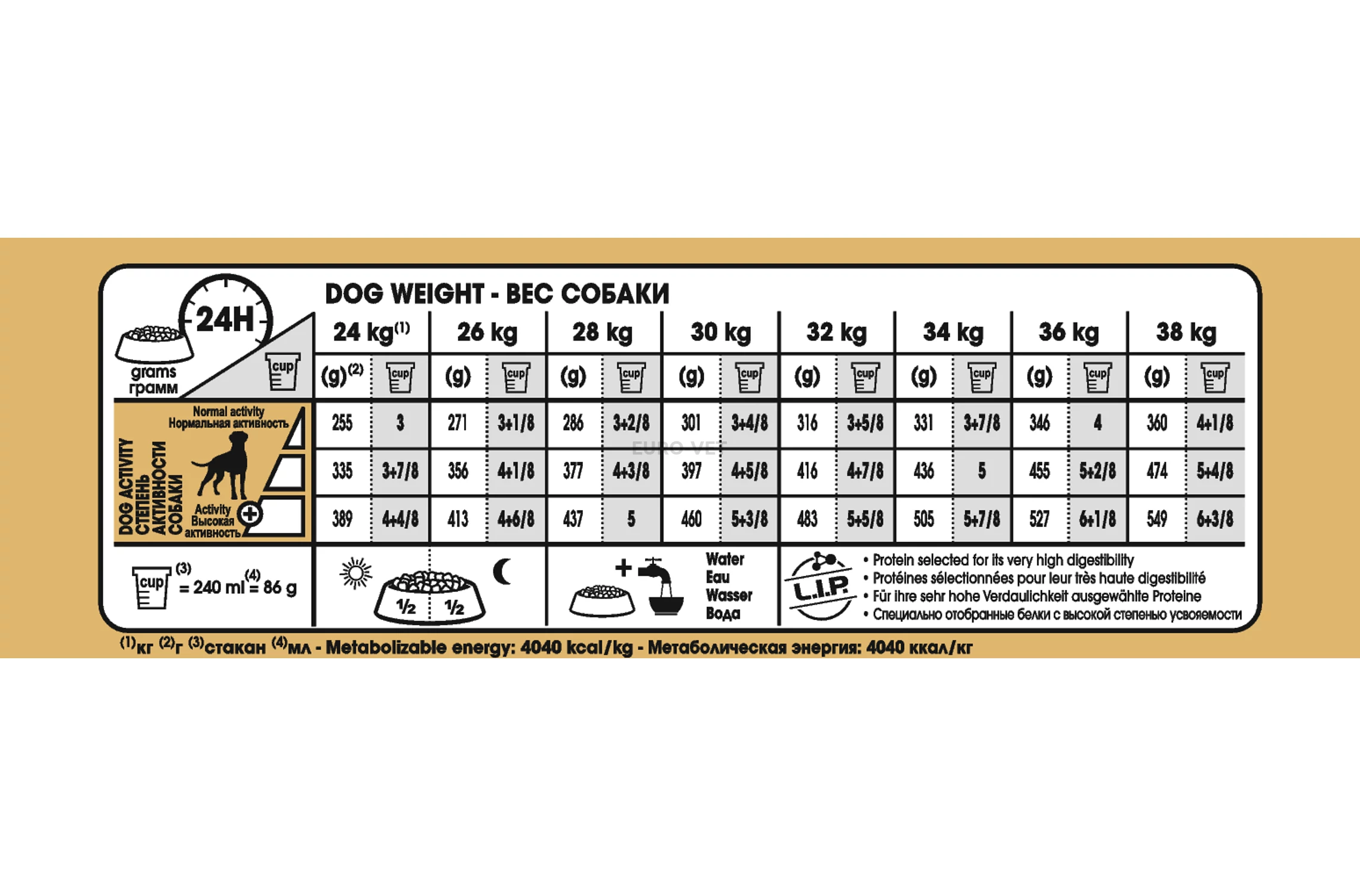 Royal canin boxer adult deals